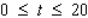 The American Court Reporting Institute finds that the average student taking Advanced Machine Shorthand, an intensive 20-week course, progresses according to the function   ,   , where Q(t)  measures the number of words (per minute)  of dictation that the student can take in machine shorthand after t weeks in the course. Sketch the graph of the function Q and answer the following questions:  A.What is the beginning shorthand speed for the average student in this course? B.What shorthand speed does the average student attain halfway through the course? C.How many words per minute can the average student take after completing this course? A)    a.75 words/min b.126 words/min c.157 words/min B)    a.65 words/min b.116 words/min c.147 words/min C)    a.55 words/min b.106 words/min c.137 words/min
