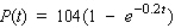 The percent of a certain brand of computer chips that will fail after t years of use is estimated to be   . What percent of this brand of computer chips are expected to be usable after 3 years? A)  52.6% B)  46.9% C)  33.7% D)  45.5%