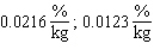 <strong>The strain (percent of compression) on the lumbar vertebral disks in an adult human as a function of the load x (in kilograms) is given by . What is the rate of change of the strain with respect to the load when the load is 300 kg? When the load is 450 kg? Give the answers to four decimal places.</strong> A) B) C) D)
