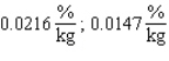 <strong>The strain (percent of compression) on the lumbar vertebral disks in an adult human as a function of the load x (in kilograms) is given by . What is the rate of change of the strain with respect to the load when the load is 300 kg? When the load is 450 kg? Give the answers to four decimal places.</strong> A) B) C) D)