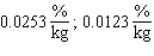 <strong>The strain (percent of compression) on the lumbar vertebral disks in an adult human as a function of the load x (in kilograms) is given by . What is the rate of change of the strain with respect to the load when the load is 300 kg? When the load is 450 kg? Give the answers to four decimal places.</strong> A) B) C) D)