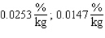 <strong>The strain (percent of compression) on the lumbar vertebral disks in an adult human as a function of the load x (in kilograms) is given by . What is the rate of change of the strain with respect to the load when the load is 300 kg? When the load is 450 kg? Give the answers to four decimal places.</strong> A) B) C) D)