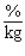 The strain (percent of compression) on the lumbar vertebral disks in an adult human as a function of the load x (in kilograms) is given by   . Give the answer to four decimal places. What is the rate of change of the strain with respect to the load when the load is 200 kg? __________   What is the rate of change of the strain with respect to the load when the load is 400 kg? __________  