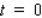 A study on worldwide oil use was prepared for a major oil company. The study predicted that the amount of oil used to fuel productivity in a certain country is given by   where f (t)  denotes the number of barrels per $1,000 of economic output and t is measured in decades (   corresponds to 1965) . Compute   and   . Round the answer to the nearest hundredth. A)      B)      C)      D)      E)     