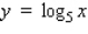 Sketch the graph of the equation.   A)    B)    C)    D)   