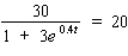 Use logarithms to solve the equation for t. Round your answer to four decimal places.   t = __________