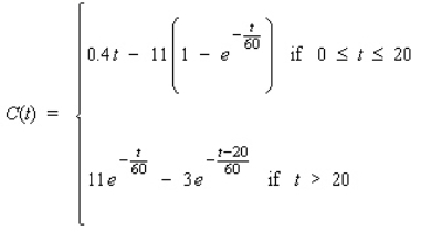 The concentration of a drug in an organ at any time t (in seconds)  is given by   where C(t)  is measured in milligrams/cubic centimeter   . What is the concentration to four decimal places of the drug in the organ after 15 sec? A)    B)    C)    D)   