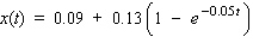 The concentration of a drug in an organ at any time t (in seconds)  is given by   where x(t)  is measured in grams/cubic centimeter   . Sketch the graph of x. A)    B)    C)   