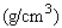 The concentration of a drug in an organ at any time t (in seconds)  is given by   where x(t)  is measured in grams/cubic centimeter   . Sketch the graph of x. A)    B)    C)   