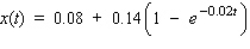 The concentration of a drug in an organ at any time t (in seconds)  is given by   where x(t)  is measured in grams/cubic centimeter   . Select the graph of x. A)    B)    C)    D)    E)   