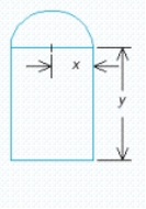 A Norman window has the shape of a rectangle surmounted by a semicircle (see the accompanying figure) . If a Norman window is to have a perimeter of 28 ft, what should its dimensions be in order to allow the maximum amount of light through the window?   A)    B)    C)    D)   