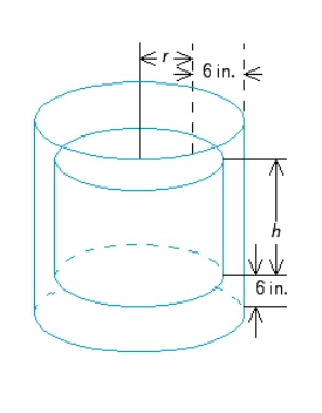 A cylindrical container for storing radioactive waste is to be constructed from lead and have a thickness of 6 in. (see the figure) . If the volume of the outside cylinder is to be   , find the radius and the height of the inside cylinder that will result in a container of maximum storage capacity.   Hint: Show that the storage capacity (inside volume)  is given by   A)  r =   ft.; h = 2 ft. B)  r =   ft.; h = 3 ft. C)  r =   ft.; h = 2 ft. D)  r =   ft.; h = 3 ft.