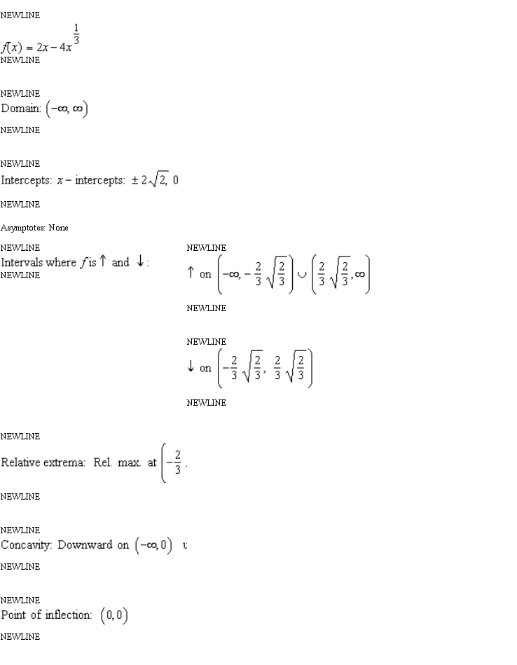 Use the information summarized in the table to select the graph of f.   A)    B)    C)   
