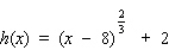 Using the curve-sketching guide, select the graph of the function.   A)    B)    C)   