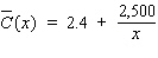 The average cost per disc (in dollars)  incurred by Herald Records in pressing x DVDs is given by the average cost function.   Find the horizontal asymptote of   and the limiting value of the average cost. A)  Horizontal asymptote is   , the limiting value is   B)  Horizontal asymptote is   , the limiting value is   C)  Horizontal asymptote is   , the limiting value is   D)  Horizontal asymptote is   , the limiting value is   E)  Horizontal asymptote is   , the limiting value is  