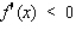 Sketch the graph of the function having the given properties.   ,   ,   ,   ,   on   ,   on   , inflection point at   A)    B)    C)    D)    E)   