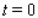 The average speed of a vehicle on a stretch of Route 134 between 6 a.m. and 11 a.m. on a typical weekday is approximated by the function   where f(t)  is measured in miles per hour and t is measured in hours, with   corresponding to 6 a.m. Find the interval where f is decreasing and the interval where f is increasing. A)  f is increasing on   f is decreasing on   B)  f is increasing on   f is decreasing on   C)  f is increasing on   f is decreasing on   D)  f is increasing on   f is decreasing on   E)  f is increasing on   f is decreasing on  