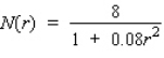 A study prepared for the National Association of Realtors estimates that the number of housing starts per year over the next 5 yr will be   million units, where r (percent) is the mortgage rate. Use differentials to estimate the decrease in the number of housing starts when the mortgage rate is increased from 10% to 10.6%. Round to the nearest unit. Give your answer as a number without the units.