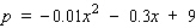 The demand function for a certain brand of compact disc is   where p is the wholesale unit price in dollars and x is the quantity demanded each week, measured in units of a thousand. Compute the elasticity of demand and determine whether the demand is inelastic, unitary, or elastic when x = 13. A)  unitary B)  elastic C)  inelastic
