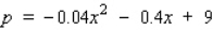 The demand function for a certain brand of compact disc is   , where p is the wholesale unit price in dollars and x is the quantity demanded each week, measured in units of a thousand. Compute the elasticity of demand (to the nearest hundredth) when x = 10. __________ Determine whether the demand is inelastic, unitary, or elastic when x = 10. __________