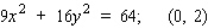 Find an equation of the tangent line to the graph of the function f defined by the equation at the indicated point.  