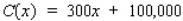 Acrosonic's production department estimates that the total cost (in dollars)  incurred in manufacturing x ElectroStat speaker systems in the first year of production will be   . The demand equation is   . Select the graph of the profit function. A)    B)    C)    D)    E)   