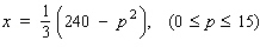 The demand equation for the Roland portable hair dryer is given by   , where x (measured in units of a hundred) is the quantity demanded per week and p is the unit price in dollars. Is the demand elastic or inelastic when   ? __________ Is the demand elastic or inelastic when   __________ When is the demand unitary? Round the answer to two decimal places. (Hint: Solve   for p).   __________ If the unit price is increased slightly from $10, will the revenue increase or decrease? __________ If the unit price is lowered slightly from $8, will the revenue increase or decrease? __________