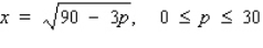 The quantity demanded each week x (in units of a hundred) of the Mikado miniature camera is related to the unit price p (in dollars) by the demand equation   . Is the demand elastic or inelastic when   ? __________ Is the demand elastic or inelastic when   ? __________ When is demand unitary? If it is necessary round the answer to two decimal places. Hint: Solve   for p.   __________ If the unit price is lowered slightly from $17, will the revenue increase or decrease? __________ If the unit price is increased slightly from $22, will the revenue increase or decrease? __________