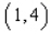 Find an equation of the tangent line to the graph of the function   at the point   .