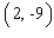 Find an equation of the tangent line to the graph of the function at the point   .  