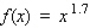 Find the derivative of the function by using the rules of differentiation.   A)    B)    C)    D)   