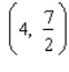 Find the slope m and an equation of the tangent line to the graph of the function f at the point   .   A)    B)    C)    D)    E)   