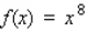 Find the derivative of the function by using the rules of differentiation.  