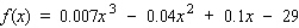 Find the derivative of the function by using the rules of differentiation.  