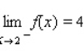 Refer to the graph of the function f and determine whether the statement below is true or false.     A)  true B)  false