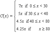 The function that gives the cost of a certain commodity is defined by   where x is the number of pounds of a certain commodity sold and C(x)  is measured in dollars. Sketch the graph of the function C. Determine the values of x for which the function C is discontinuous. A)      B)      C)     