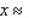 Use the method of bisection to find the root of the equation   , accurate to two decimal places if necessary.   __________