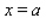 A function f is continuous at the point   if the following conditions are satisfied. 1.   is defined. 2.   exists. 3.   . Determine the value of x, if any, at which the function is discontinuous.       __________ State the condition(s) for continuity that are violated. Conditions: __________