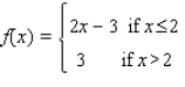 A function f is continuous at the point   if the following conditions are satisfied. 1.   is defined. 2.   exists. 3.   . Determine the value of x, if any, at which the function is discontinuous.       __________ State the condition(s) for continuity that are violated. Conditions: __________