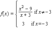 A function f is continuous at the point   if the following conditions are satisfied. 1.   is defined. 2.   exists. 3.   . Determine the value of x, if any, at which the function is discontinuous.       __________ State the condition(s) for continuity that are violated. Conditions: __________