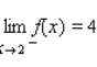 Refer to the graph of the function f and determine whether the statement below is true or false.    