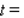 The function P, whose graph follows, gives the prime rate (the interest rate banks charge their best corporate customers) as a function of time for the first 32 wk during a year. Determine the values of t for which P is discontinuous.     __________