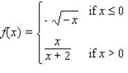 Use the graph of the function f to determine   and      