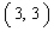 Find the slope of the line that passes through points   and   m = __________