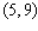 Find the distance between the points   and   .