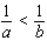 Suppose   and   are real numbers other than zero and that   . State whether the inequality is true or false.  