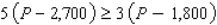 Find the minimum profit P (in dollars)  given that   . A)  $   B)  $   C)  $   D)  $   E)  $  
