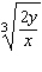 Rationalize the numerator of the expression.  