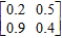 Determine whether the given matrix is stochastic.    A)  No B)  Yes 