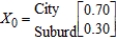 Because of the continued successful implementation of an urban renewal program, it is expected that each year 2% of the population currently residing in the city will move to the suburbs and 4% of the population currently residing in the suburbs will move into the city. If the initial probability distribution is ​   ​ What will be the population distribution of the city after 1 year? After 2 years? Assume that the total population of the metropolitan area remains constant. ​ A)  after 1 year: 69.8% in the city, 30.2% in the city   after 2 yr: 68.1% in the city, 31.9% in the city ​ B)  after 1 year: 69% in the city, 31% in the city   after 2 yr: 69.612% in the city, 30.388% in the city ​ C)  after 1 year: 69.8% in the city, 30.2% in the city   after 2 yr: 69.612% in the city, 30.388% in the city ​ D)  after 1 year: 69% in the city, 31% in the city   after 2 yr: 68.1% in the city, 31.9% in the city ​